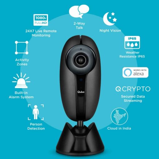 Best Smart Wireless Home Security Camera India 2021 With Alexa