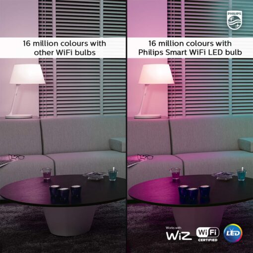 Buy Cheapest Smart Led Bulb India 2021 | Philips Smart Wi-Fi LED bulb