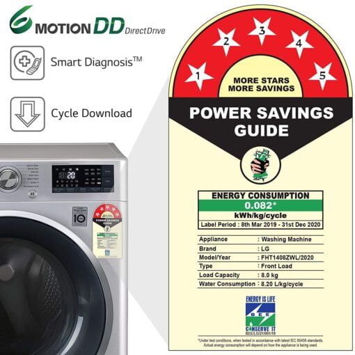 Buy Wifi Enabled Washing Machine India 2021 | LG 8 kg 5 Star