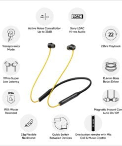 Best Realme buds active noise cancelling earphones India 2021