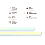 Wipro Next 20W smart led tube light india (Compatible with Amazon Alexa & Google Assistant)