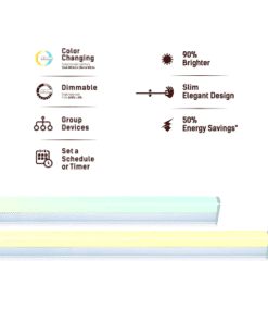Wipro Next 20W smart led tube light india (Compatible with Amazon Alexa & Google Assistant)