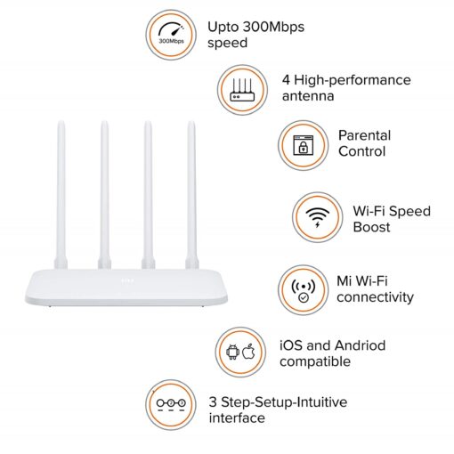 Best WiFi router India 2021 | Mi Smart Router 4C