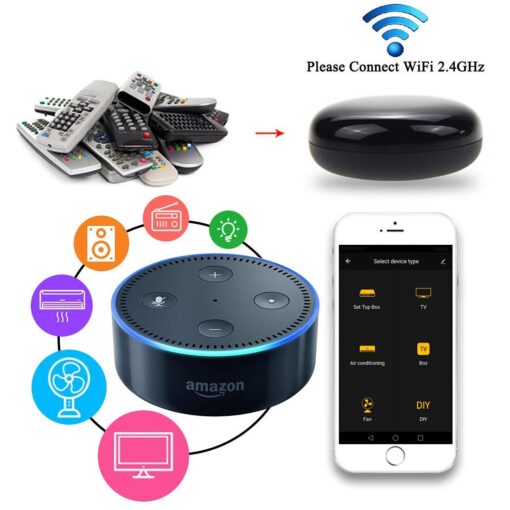 Best wifi universal remote India 2021 | HomeMate ir blaster