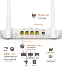 Best wifi router for multiple devices 2021| Tenda AC5 V3 AC1200