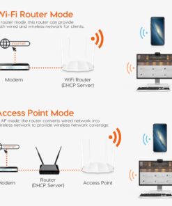 Best wifi router for multiple devices 2021| Tenda AC5 V3 AC1200