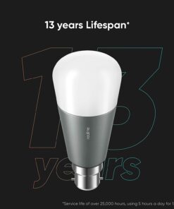 Best Realme Smart Bulb With Wifi In India 2021