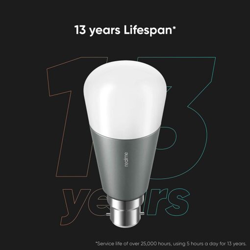 Best Realme Smart Bulb With Wifi In India 2021