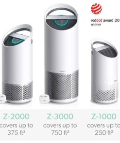 Best Air Purifier India 2021 | TruSens Z-2000