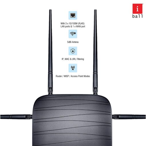 Best budget router 2021 | iBall Baton iB-WRD12EN 1200M