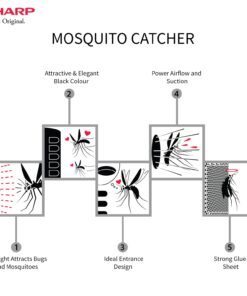 Best Air Purifier In India 2021 With Mosquito Killer