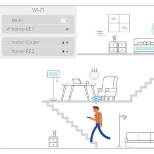 Best Deal Wifi Range Extender In India 2021 | Pack of 2